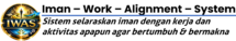 IWAS, Iman Kerja Alignment System